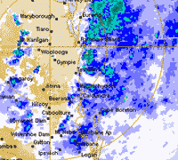 radar